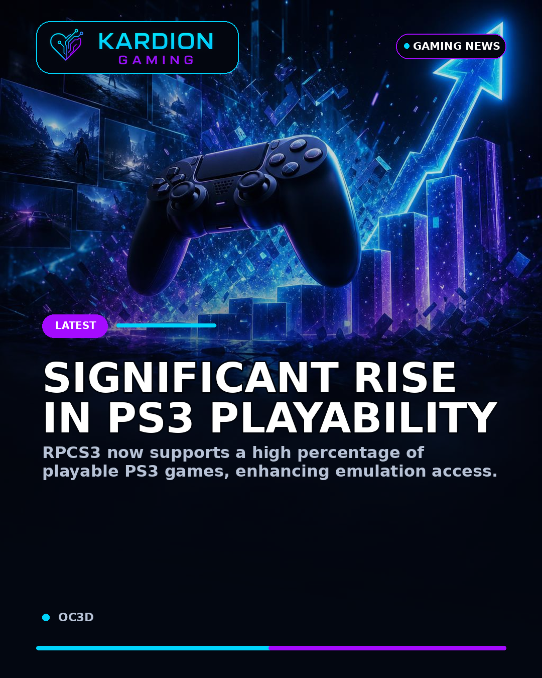 Kardion Gaming AI illustration for: PS3 Emulator RPCS3 sees “Playable” game support skyrocket with recent updates